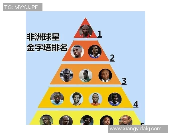 非洲足球十大顶级球星排名盘点 揭示明星球员的精彩表现与成就